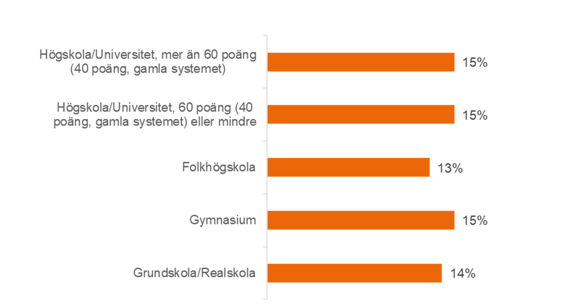 438 dagar 6.PNG