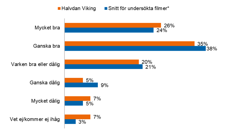Halvdan12.PNG